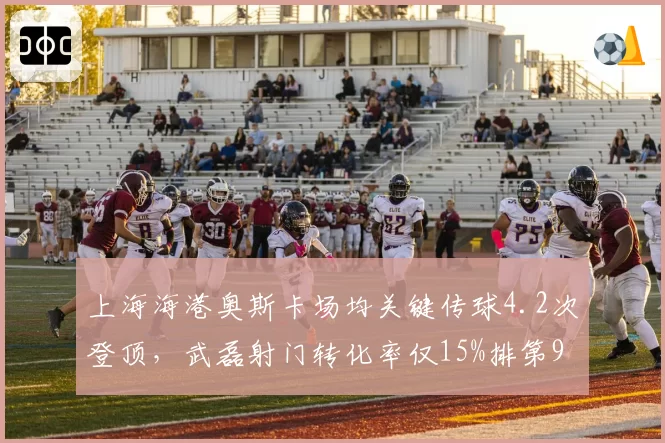 上海海港奥斯卡场均关键传球4.2次登顶，武磊射门转化率仅15%排第9